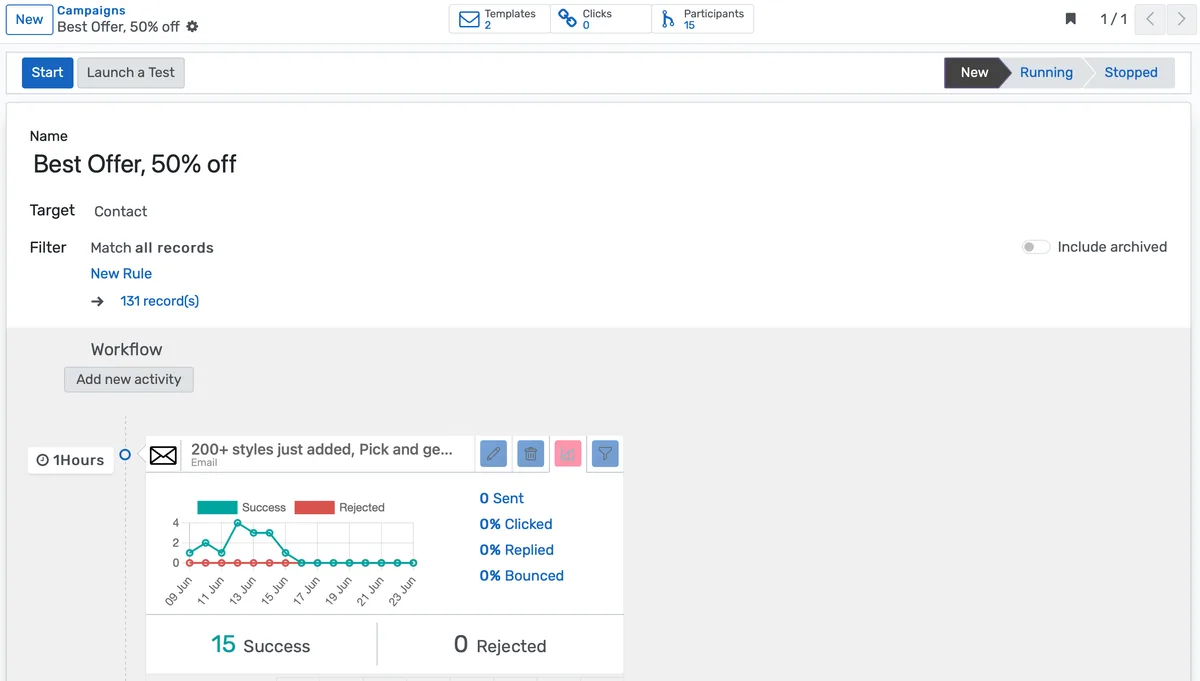 Automated Marketing banner