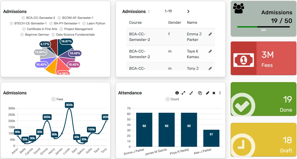KPI Dashboard banner