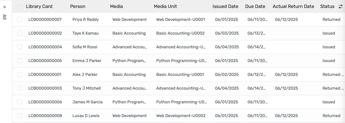 Library media movement