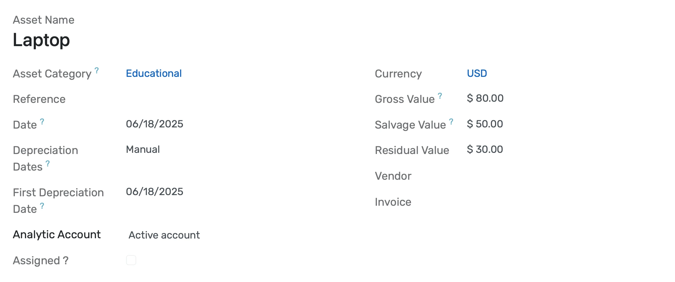 Comprehensive Asset Lifecycle Detail