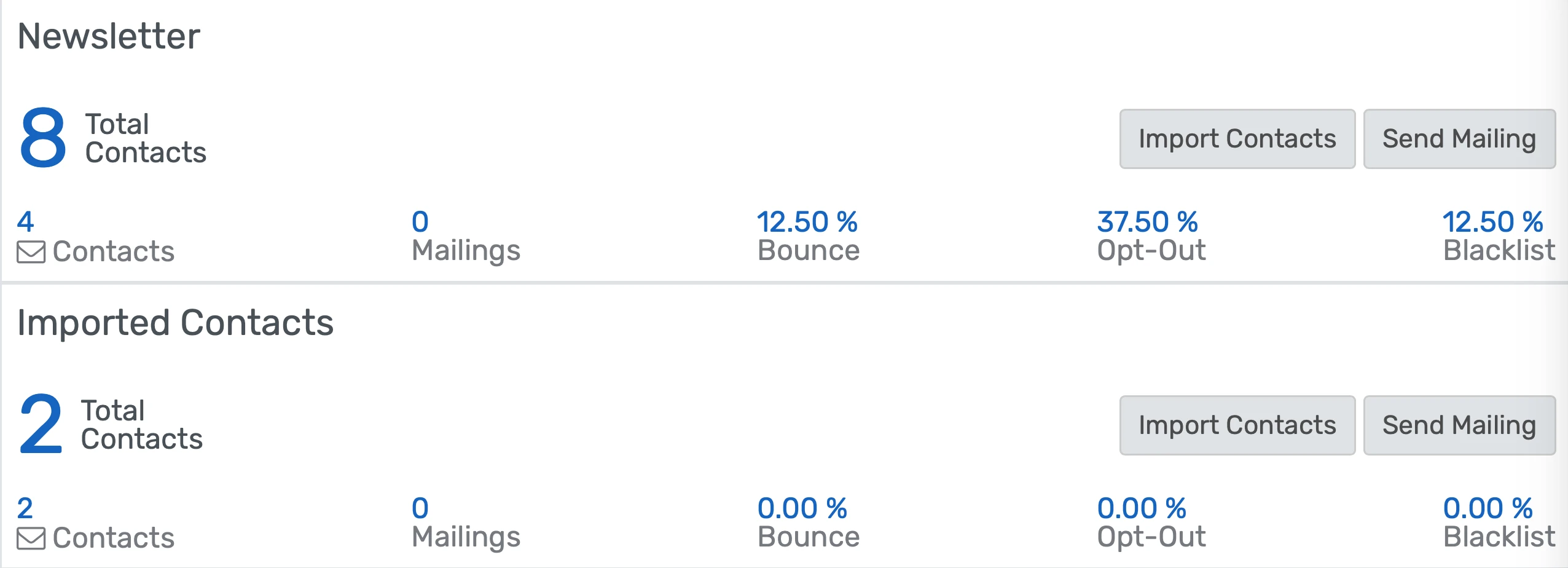 Responsive Campus Newsletter Design