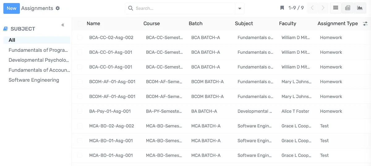 Assignment Management Banner