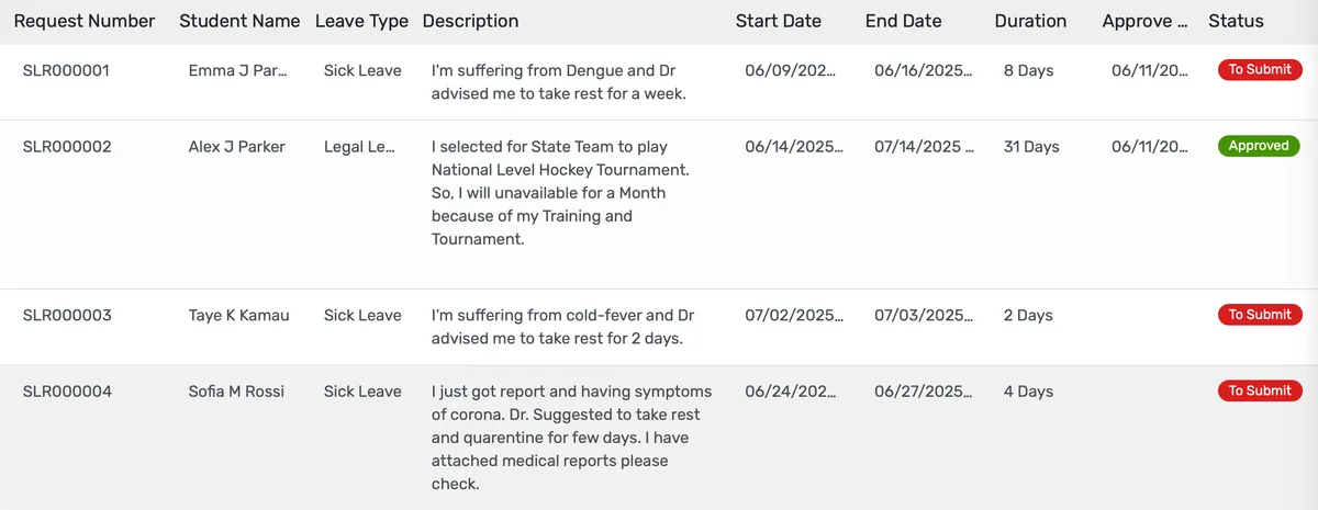Leave Request Approval