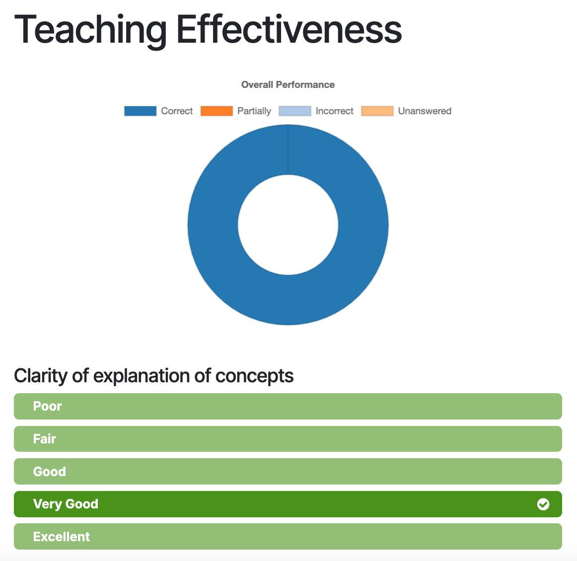 Comprehensive Faculty Evaluation and Competency Framework