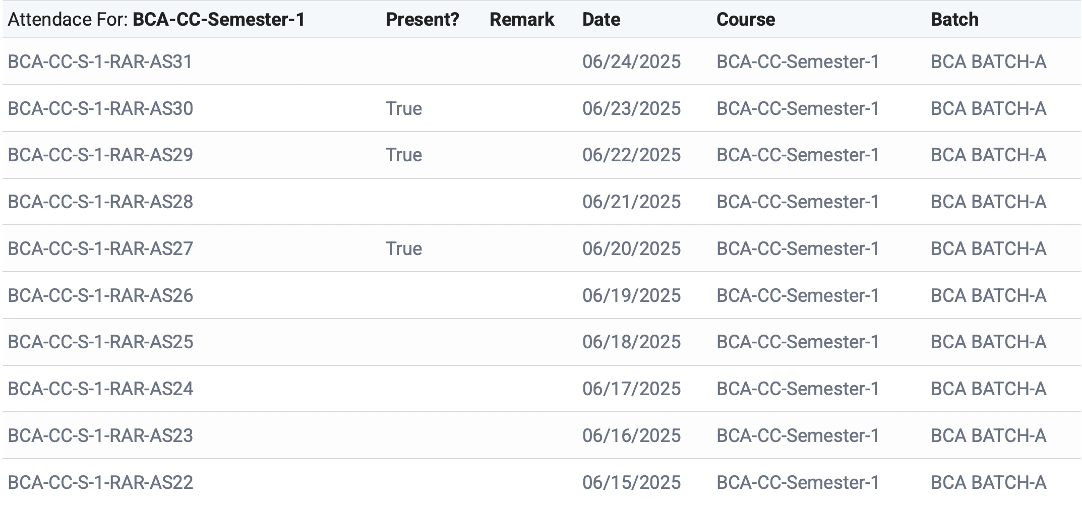 Real-time Attendance Tracking for Parents