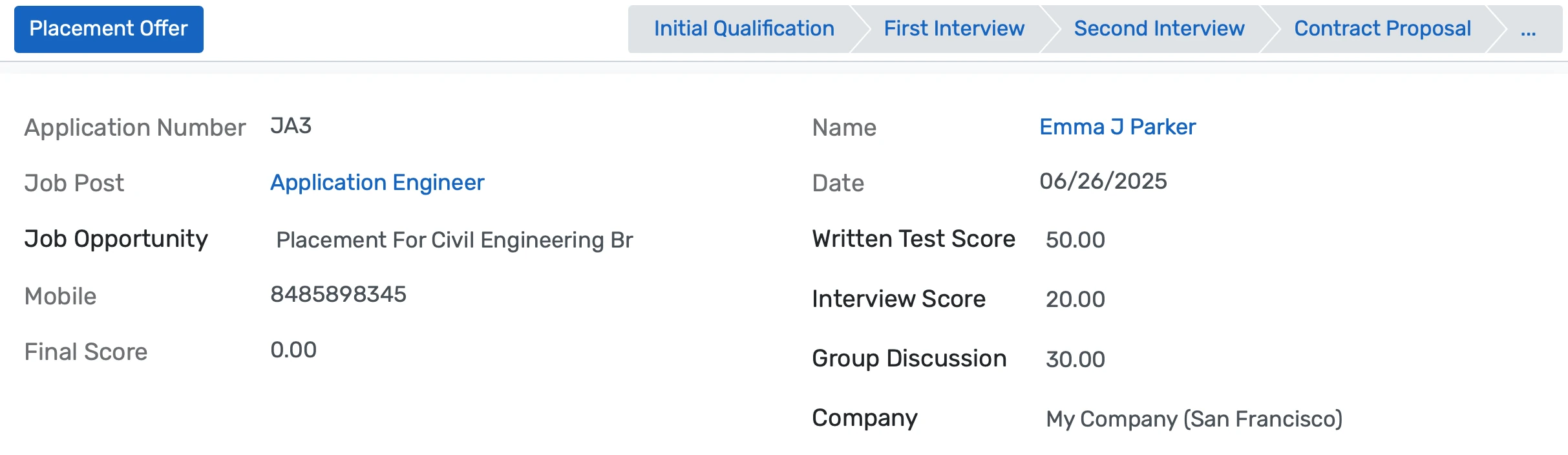 Comprehensive Offer Tracking & Placement Statistics