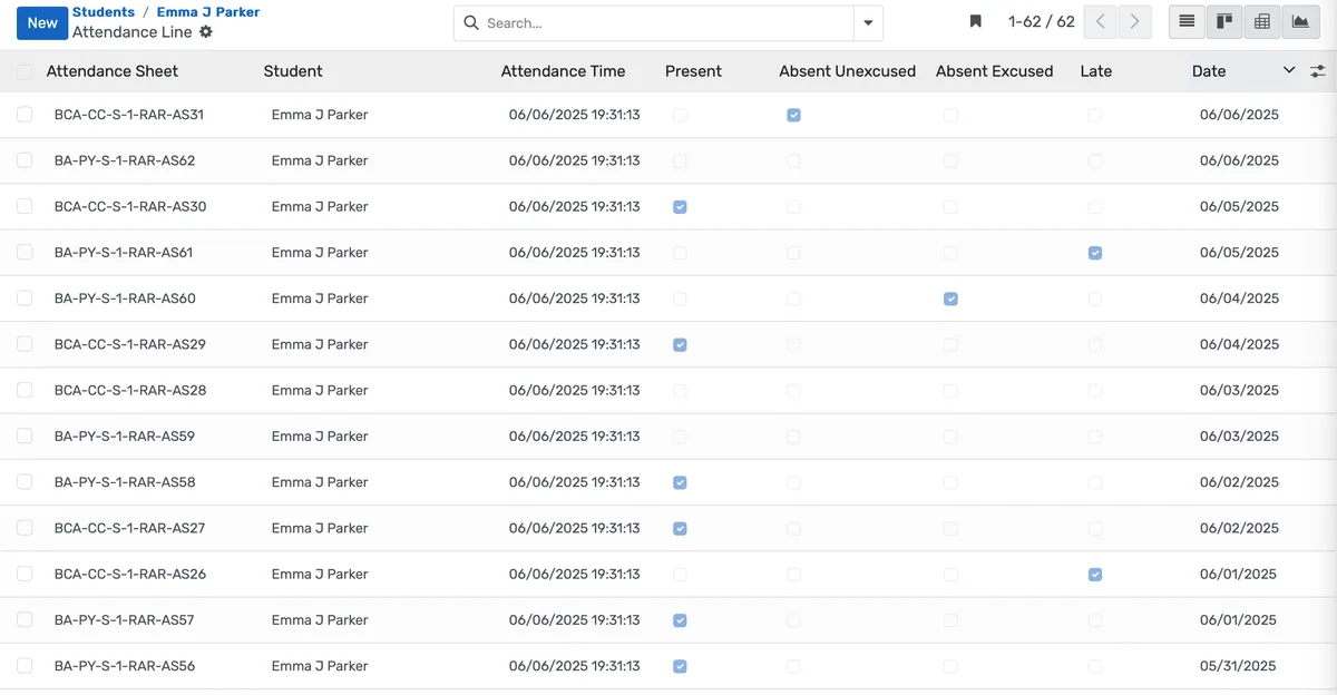 Enhanced Academic Tracking