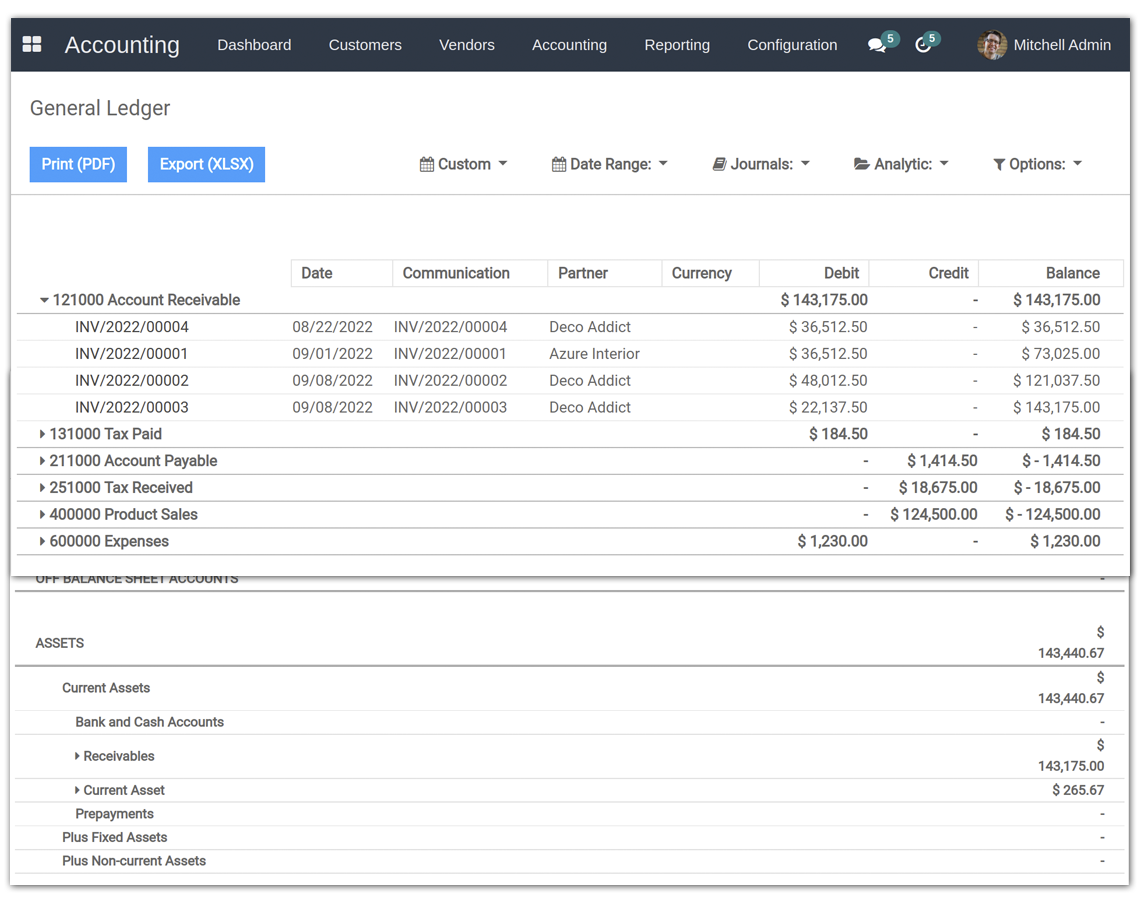 Reporting and Analytics