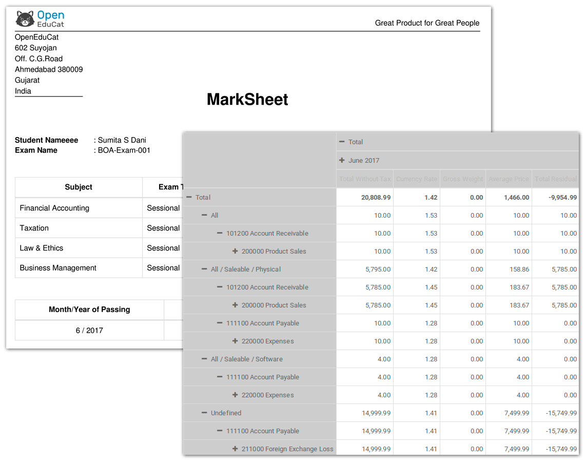 Student Reporting Management