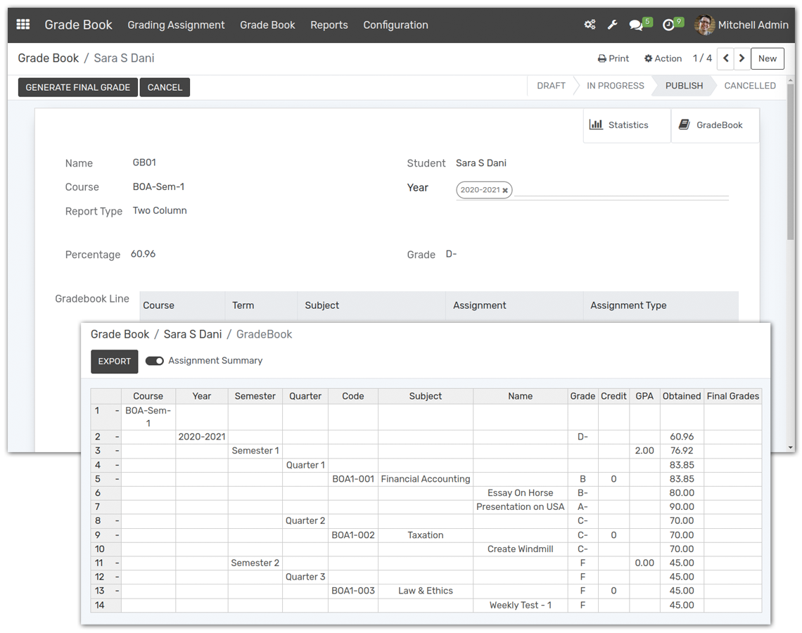 Integrated Grading Management Software