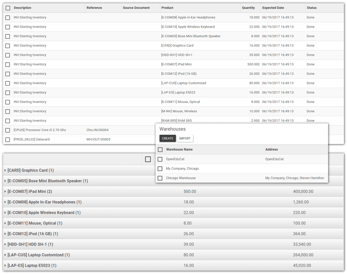 Stock management system